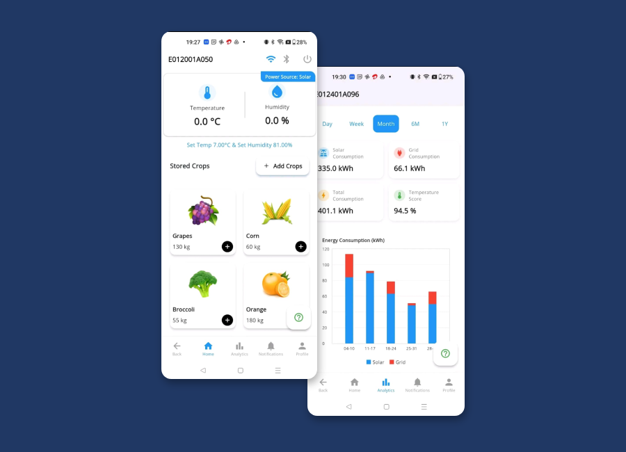 Monitoreo inteligente Ecozen AI